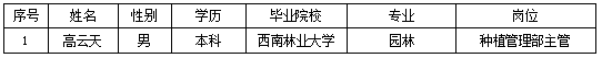 ά��������Ʒ��vic3308(�й�)�ɷ����޹�˾