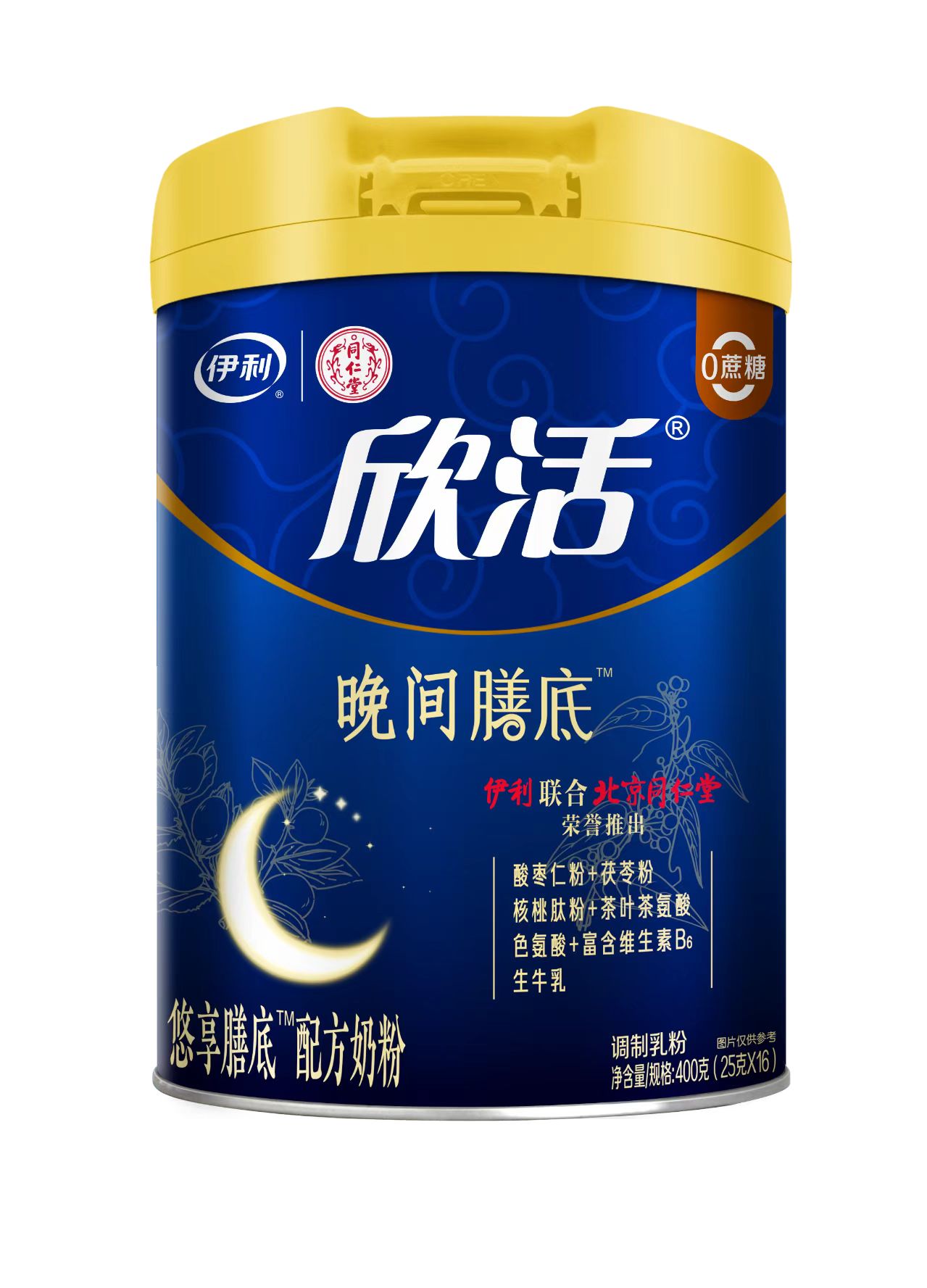 �����ŵ��䷽�̷�
